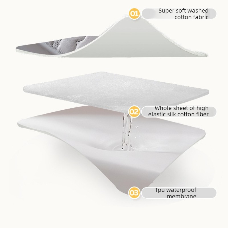 Ультразвуковой стеганый наматр – обзор и цена Fabric Softener Sheet